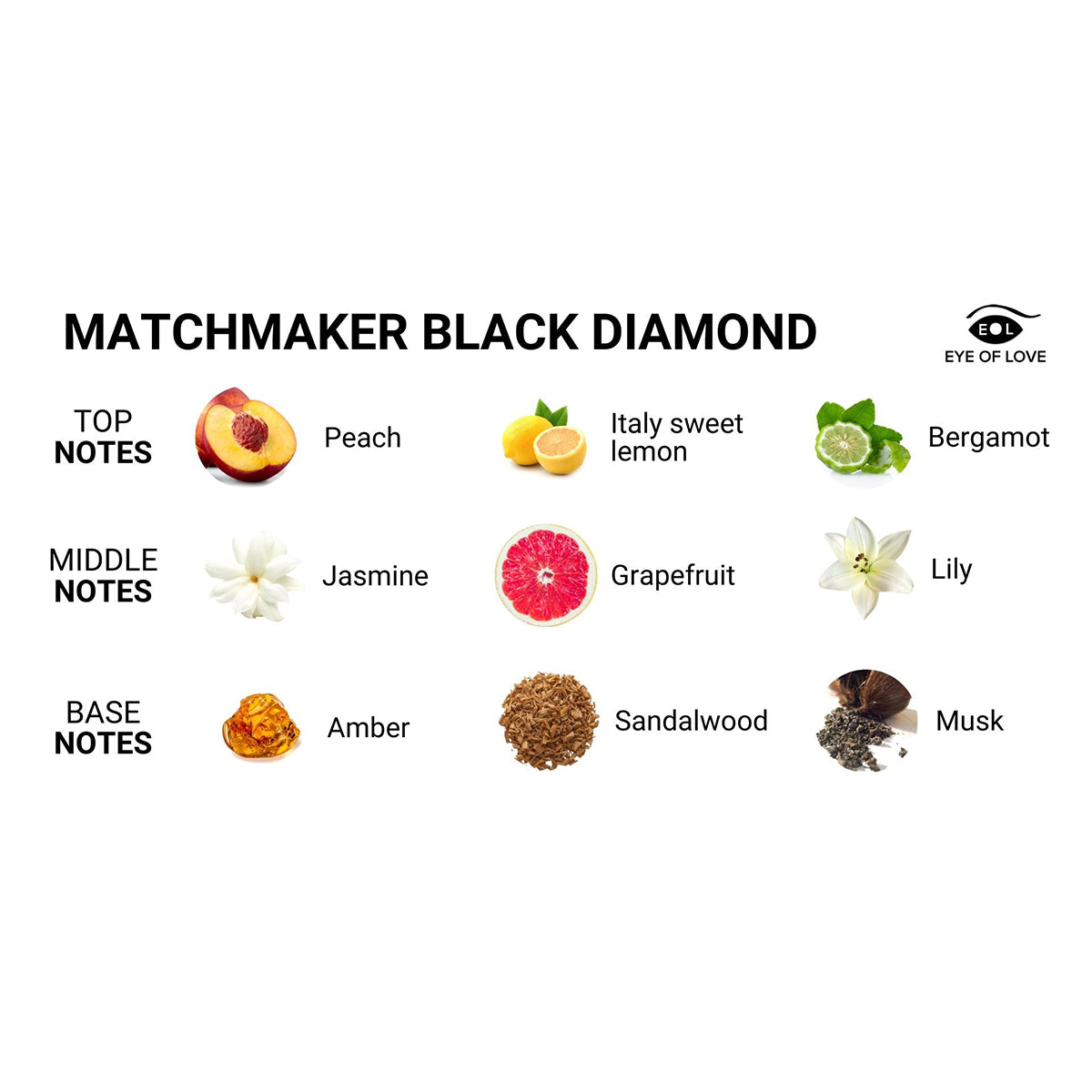 Eye of Love Matchmaker Black Diamond Massage Candle  Attract Her