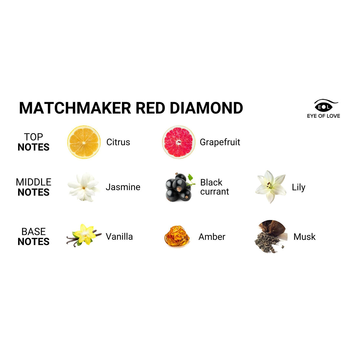 Eye of Love Matchmaker Red Diamond Massage Candle  Attract Him